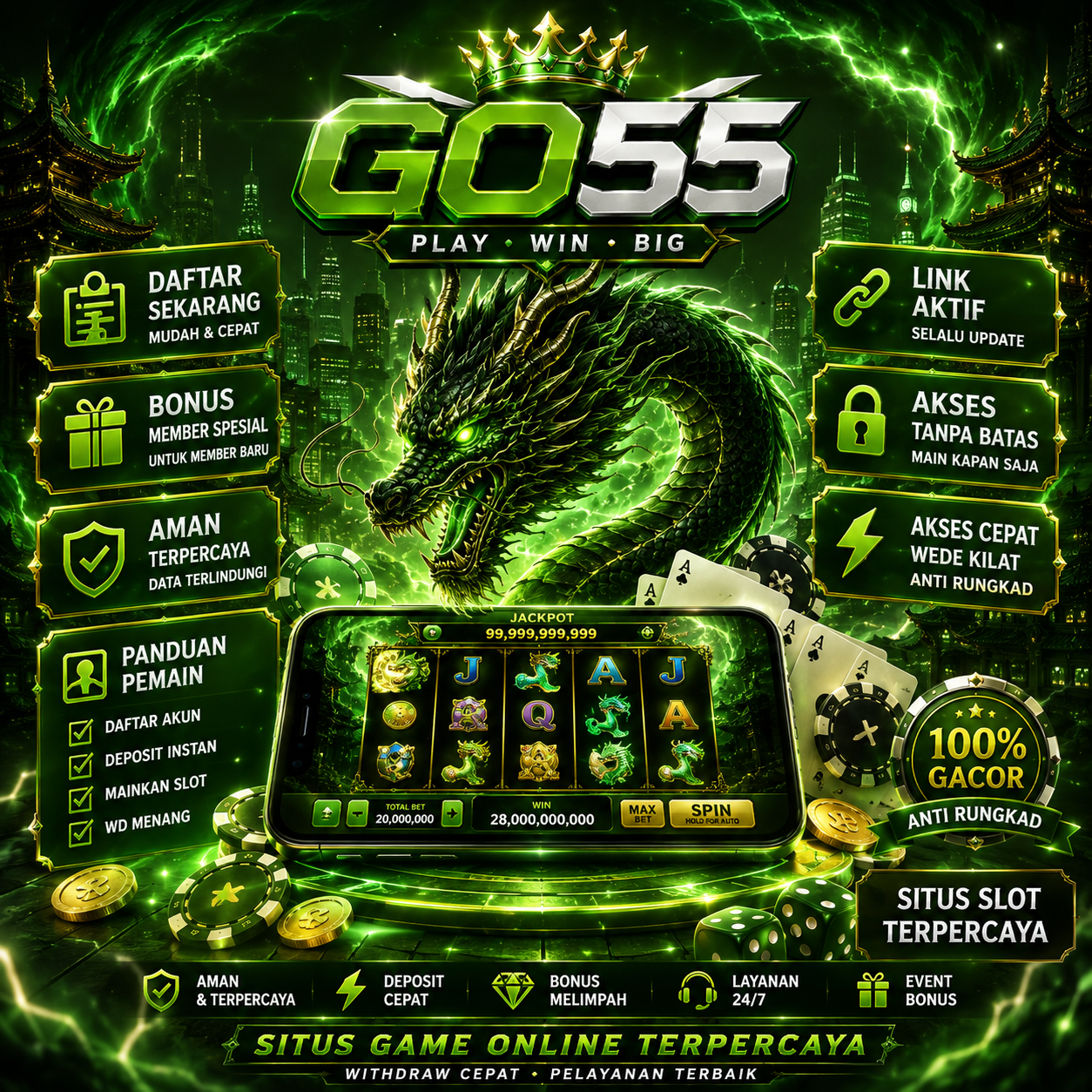 Ilustrasi GO55 tentang pemeriksaan identitas dan jalur akses game online